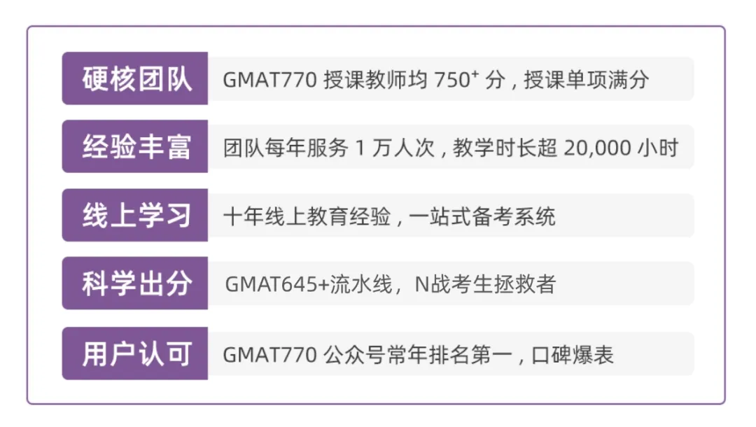 明早开课丨GMAT逻辑突破小班,附CR真题全解析! 第13张