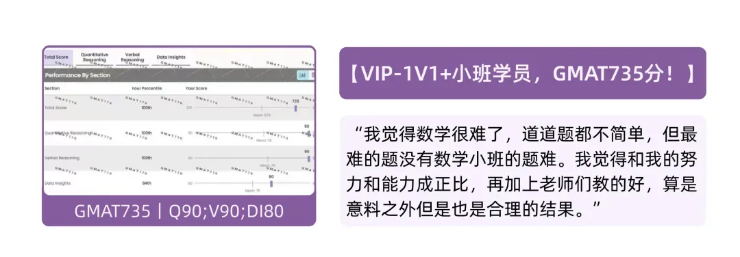 明早开课丨GMAT逻辑突破小班,附CR真题全解析! 第15张