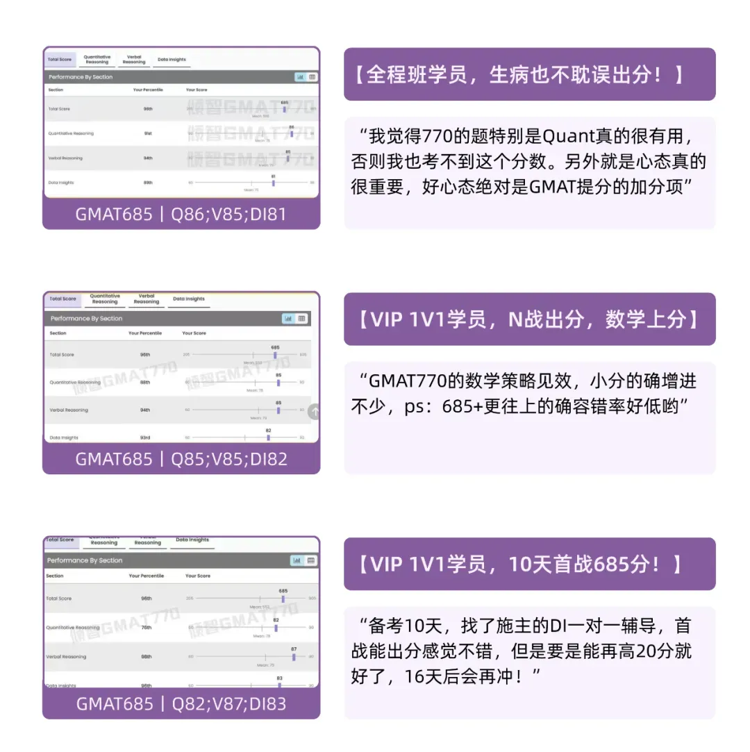 明早开课丨GMAT逻辑突破小班,附CR真题全解析! 第19张