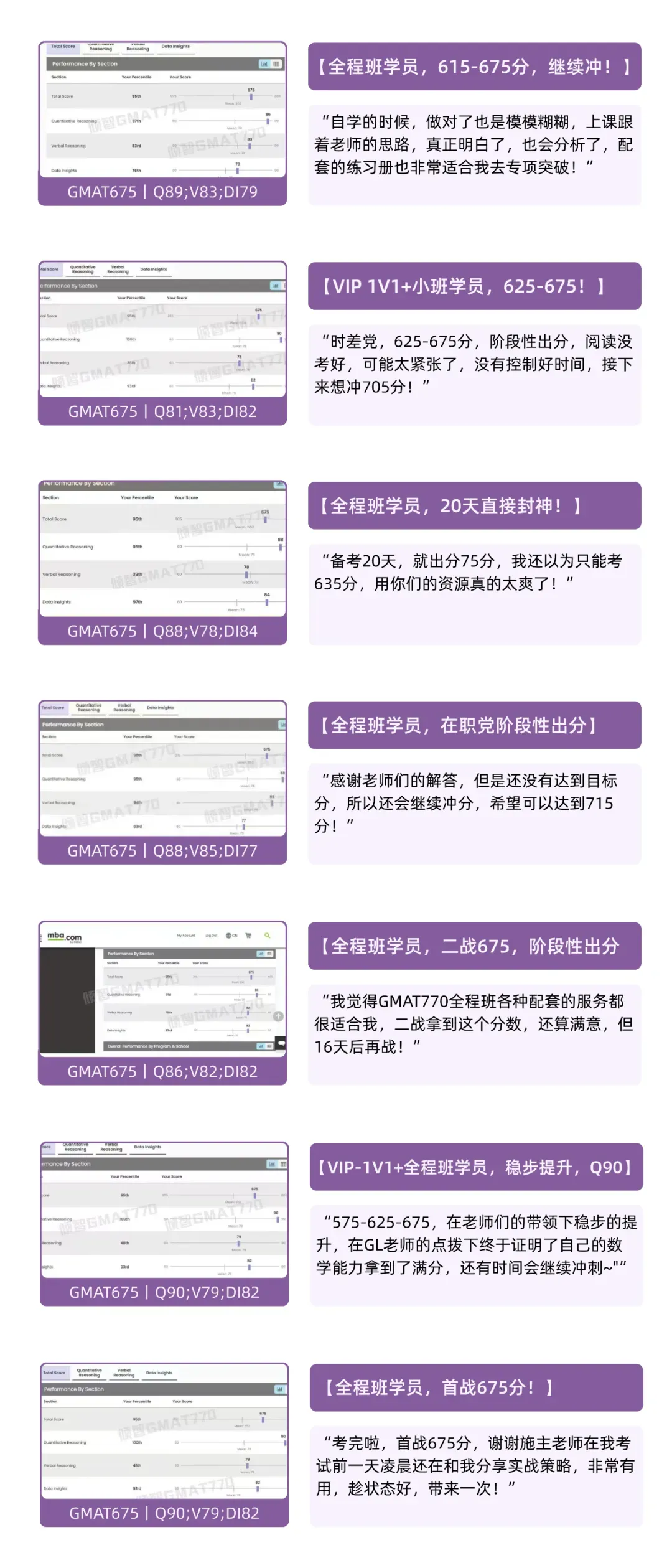 明早开课丨GMAT逻辑突破小班,附CR真题全解析! 第20张
