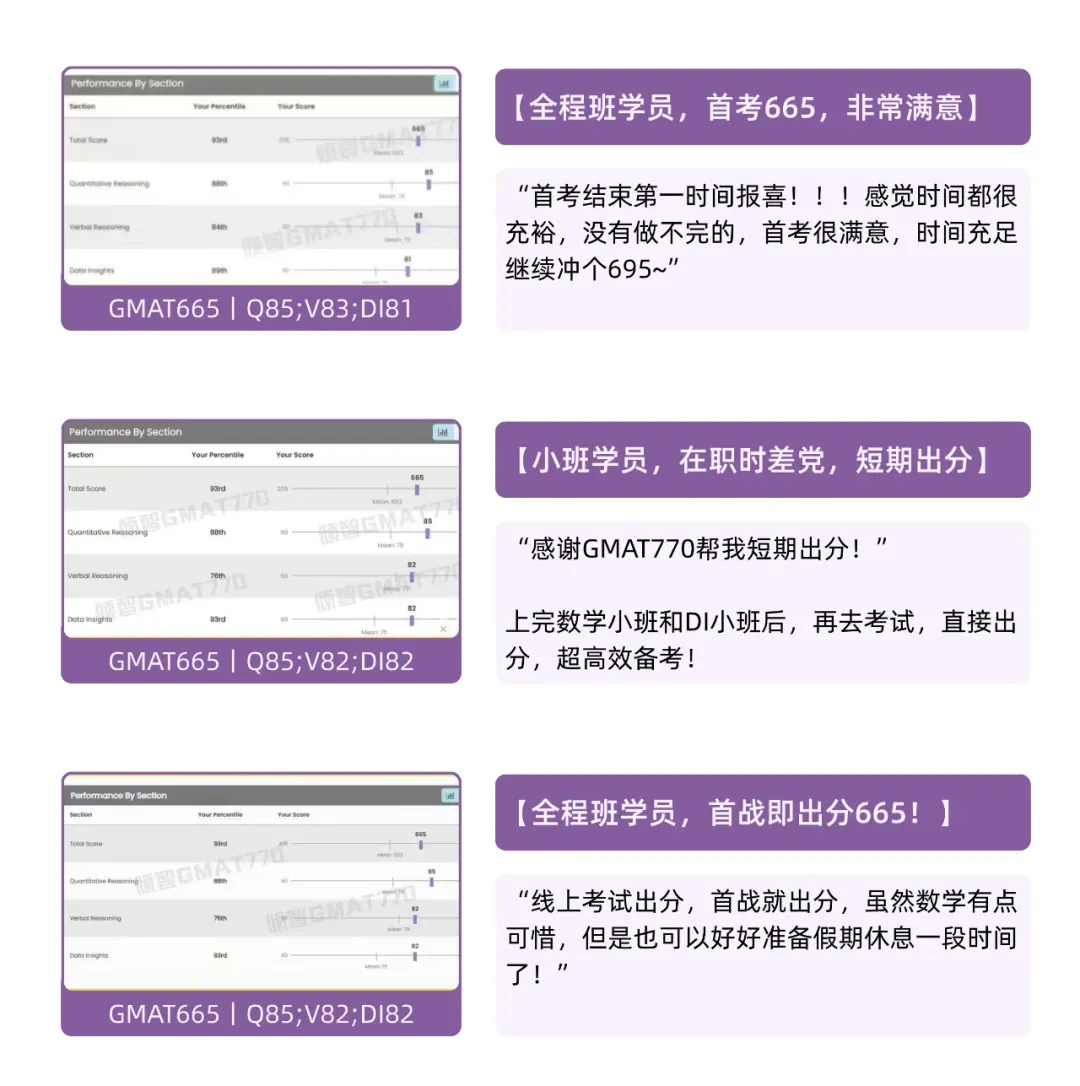 明早开课丨GMAT逻辑突破小班,附CR真题全解析! 第21张