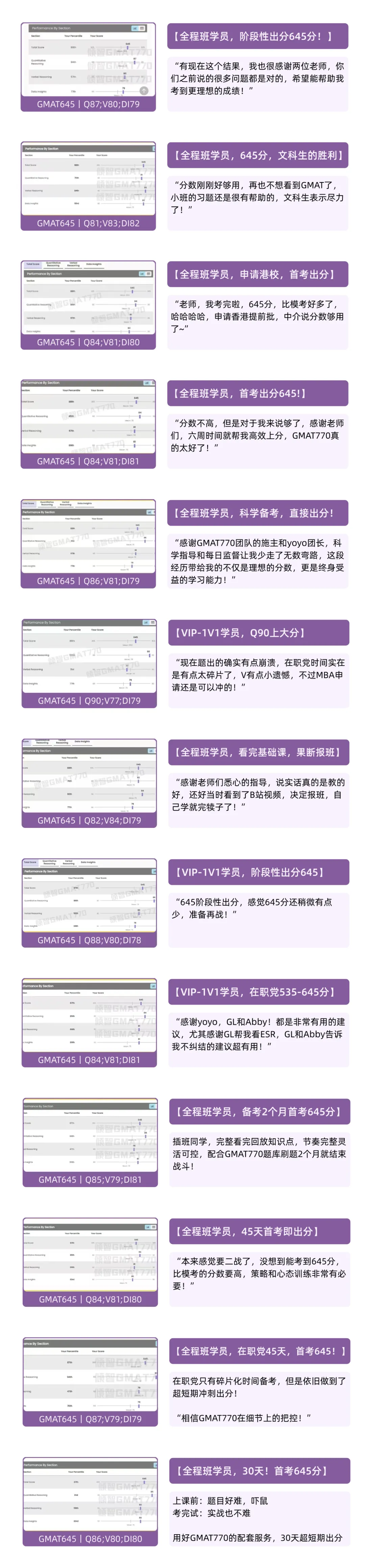 明早开课丨GMAT逻辑突破小班,附CR真题全解析! 第23张