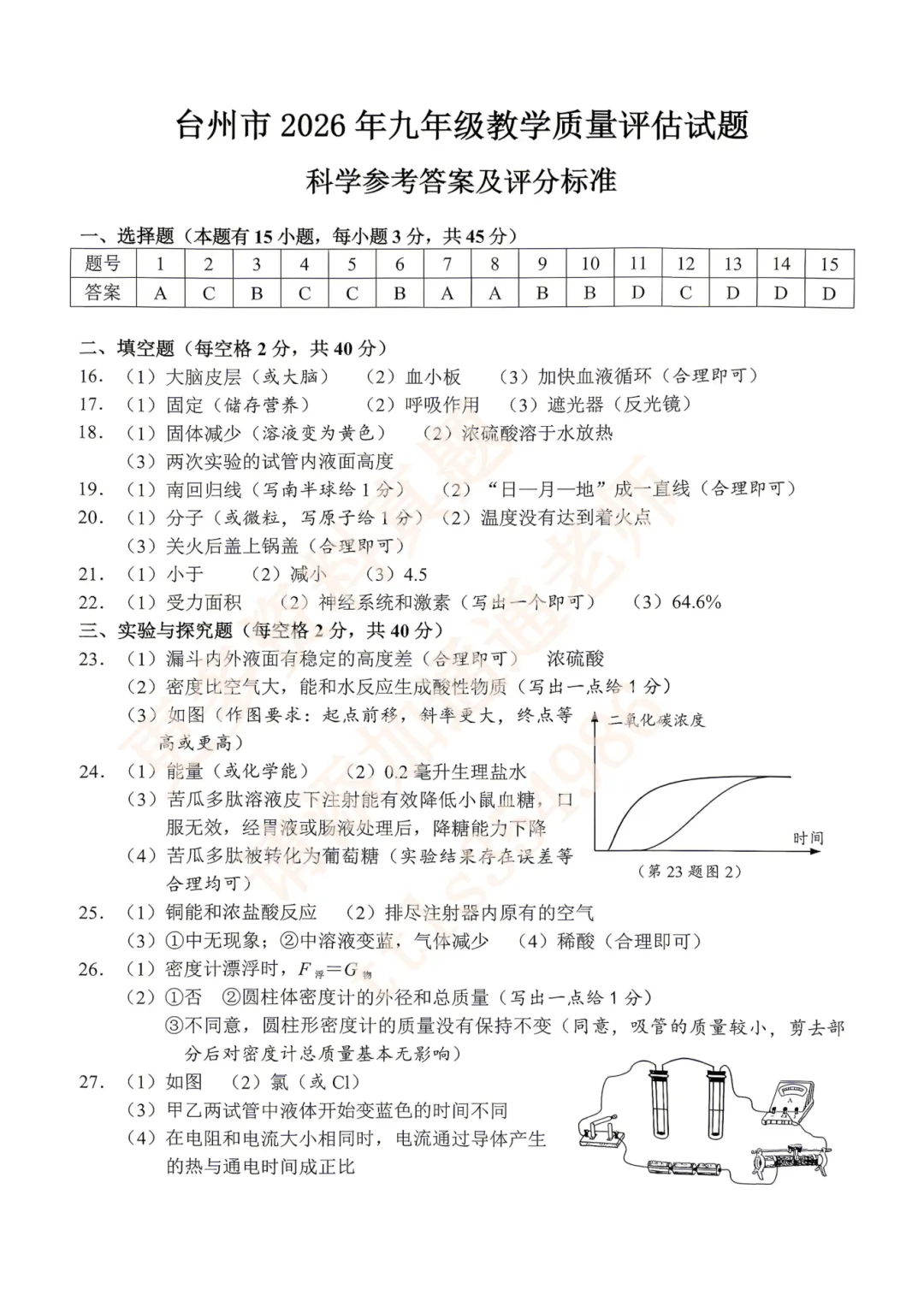 26年湖州、台州一模真题答案! 第8张