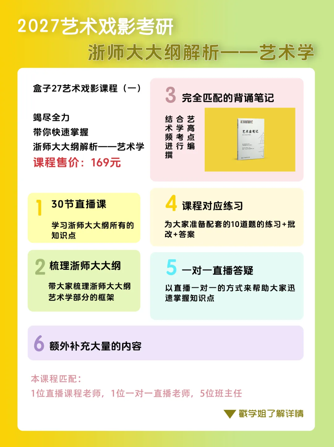 浙江师范大学戏影考研真题 |2021-2026年6年汇总|12套真题 第8张