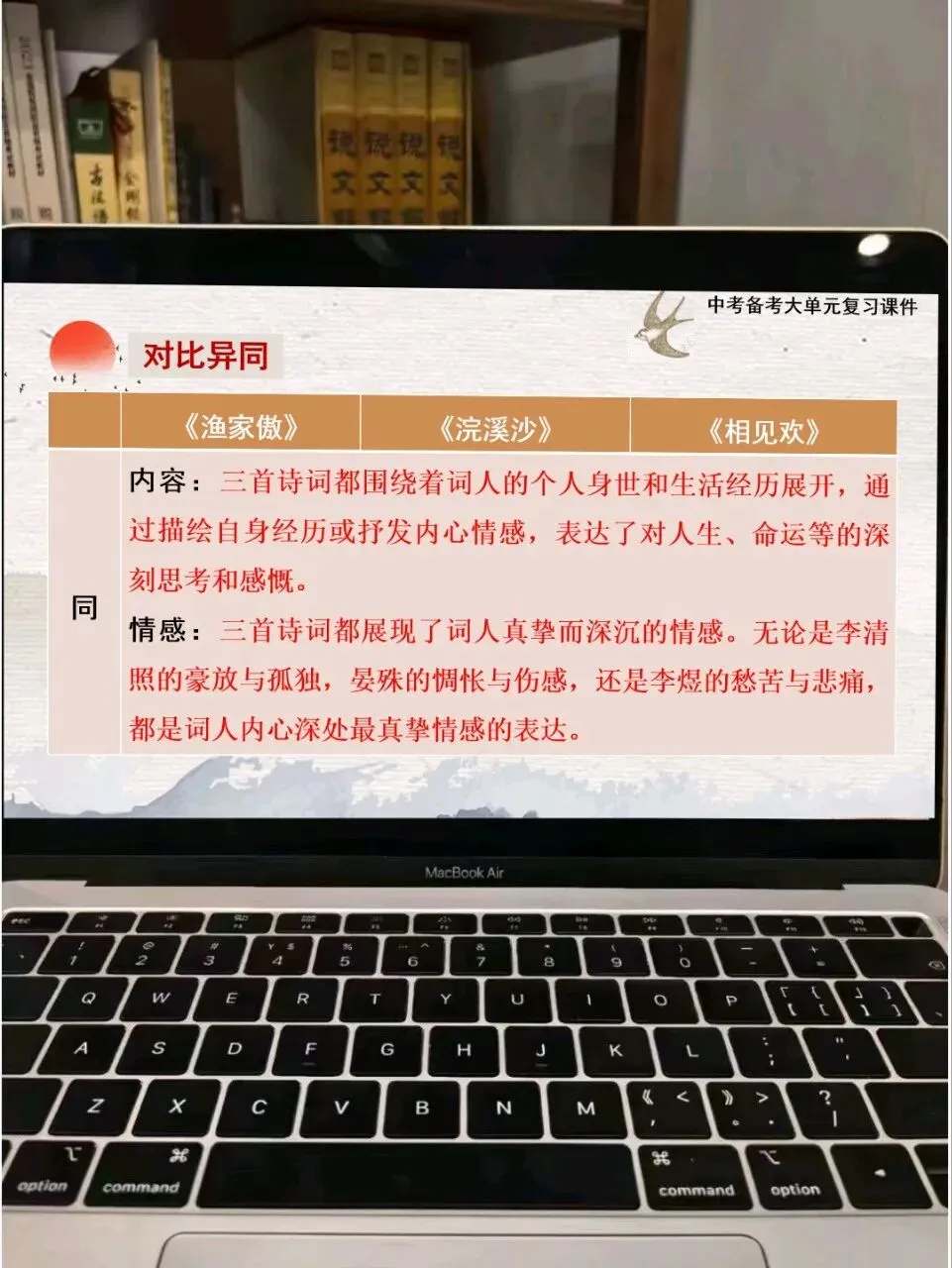 中考身世感怀类古诗词整合复习这样上,效果超好!! 第13张