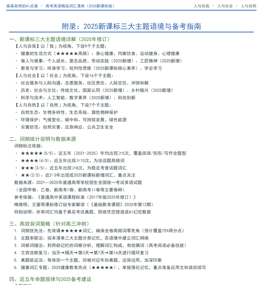 正在带高三的我用真题数据告诉你:现阶段高考英语真正要背的,就这248个词 第8张
