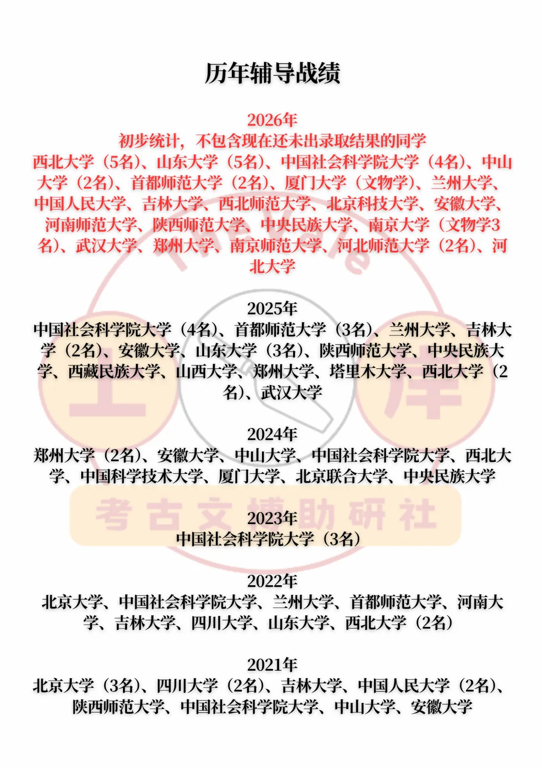 【真题答案】试述二里头文化的性质与特点 第4张