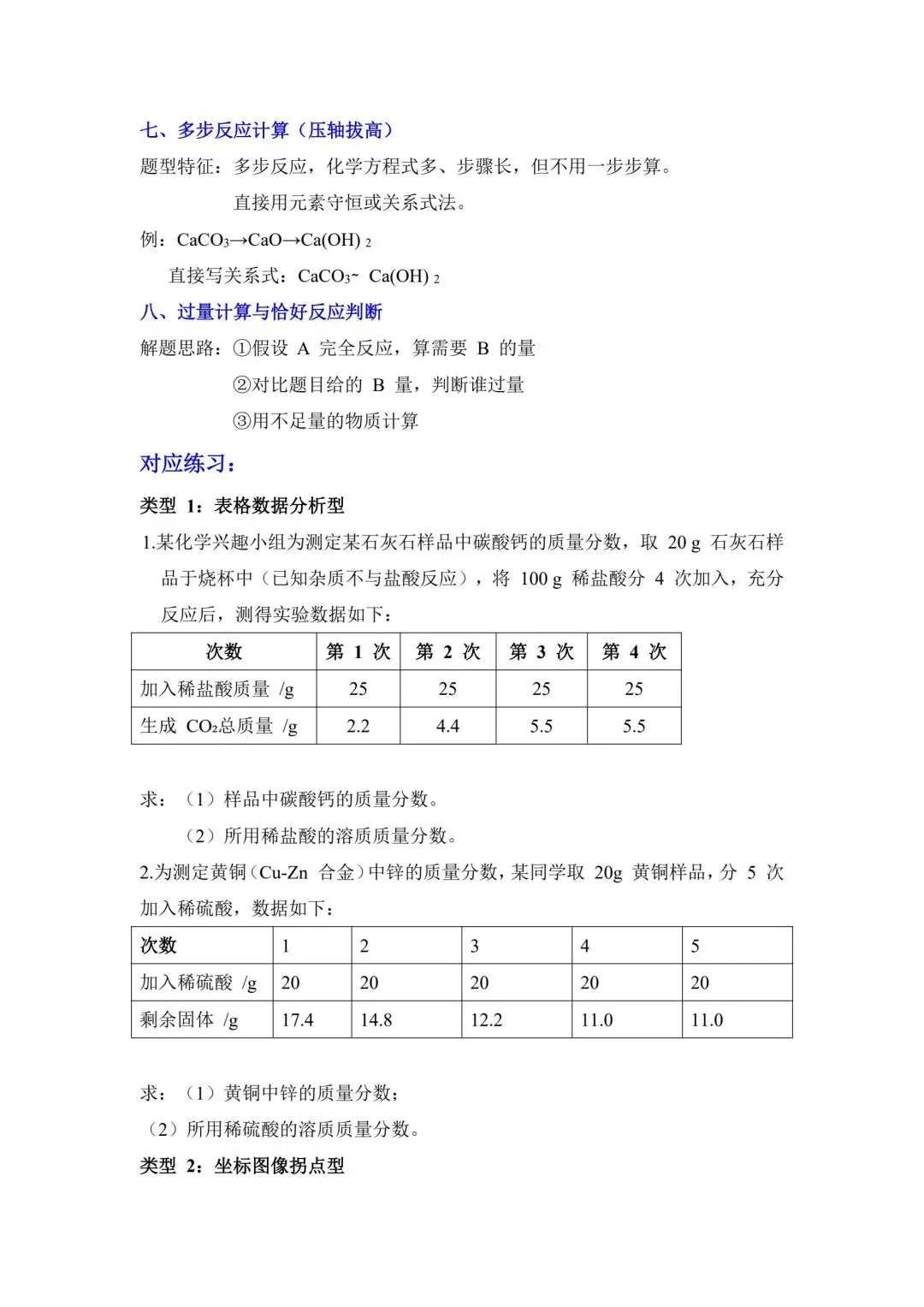 中考化学压轴题分类总结(文末下载) 第3张