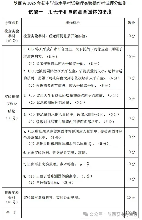 【中考实验考试】2026年陕西中考理化生实验考试试题、评分细则及答案 第7张