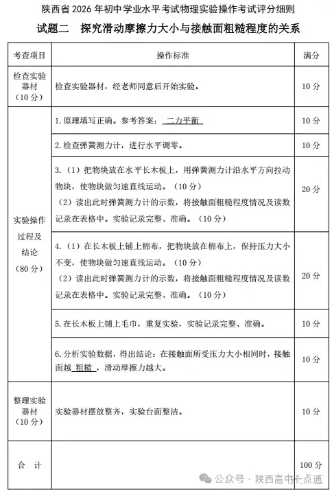【中考实验考试】2026年陕西中考理化生实验考试试题、评分细则及答案 第8张