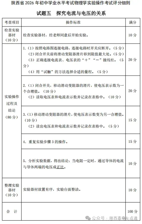 【中考实验考试】2026年陕西中考理化生实验考试试题、评分细则及答案 第11张