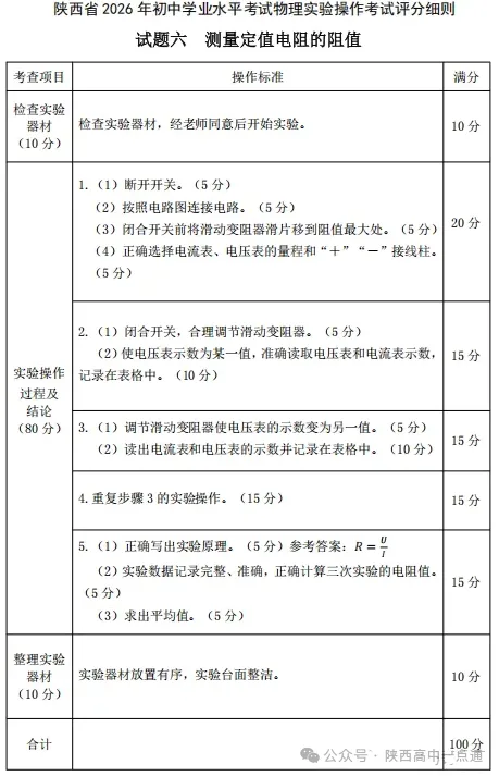 【中考实验考试】2026年陕西中考理化生实验考试试题、评分细则及答案 第12张