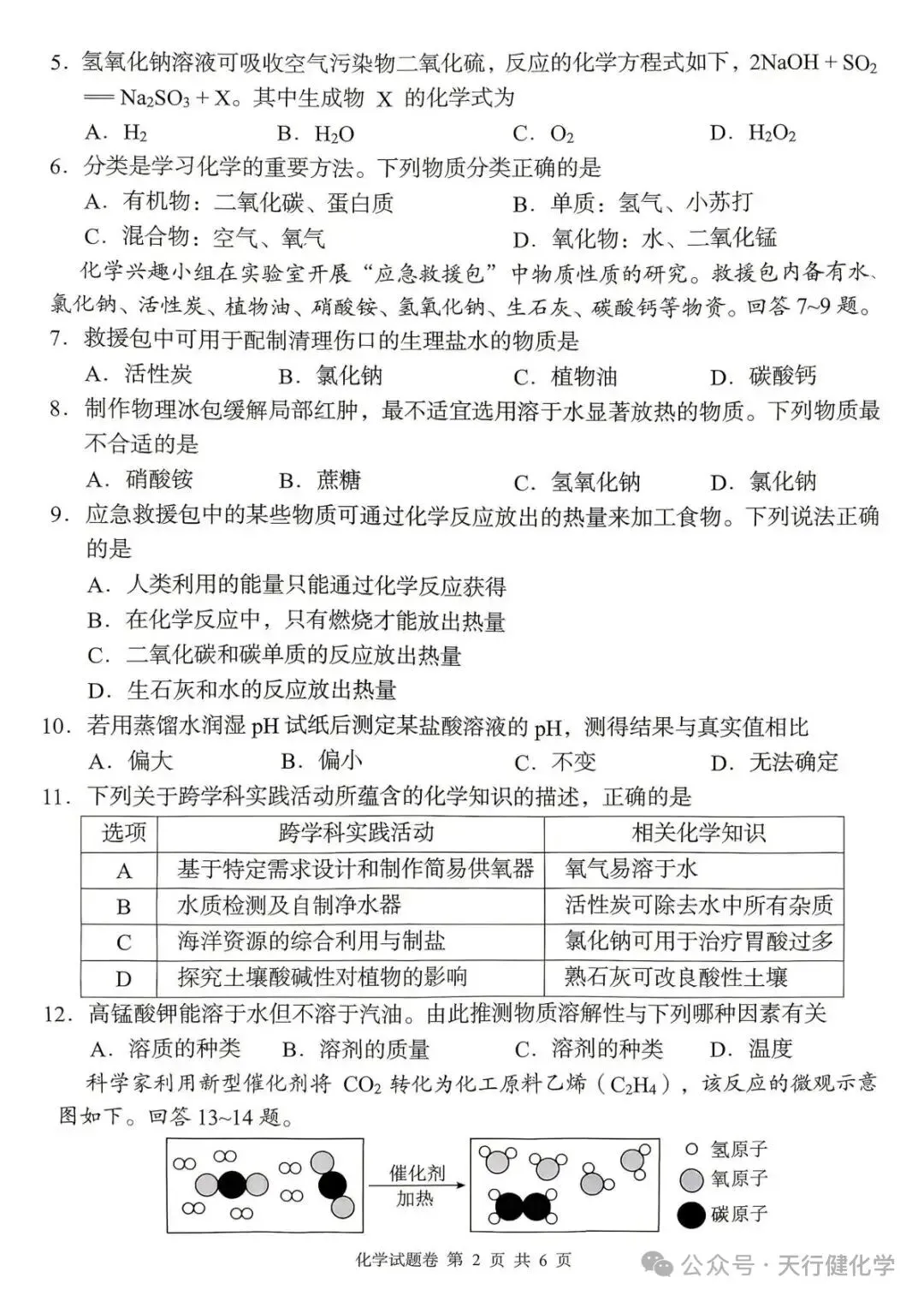 中考化学 第2张