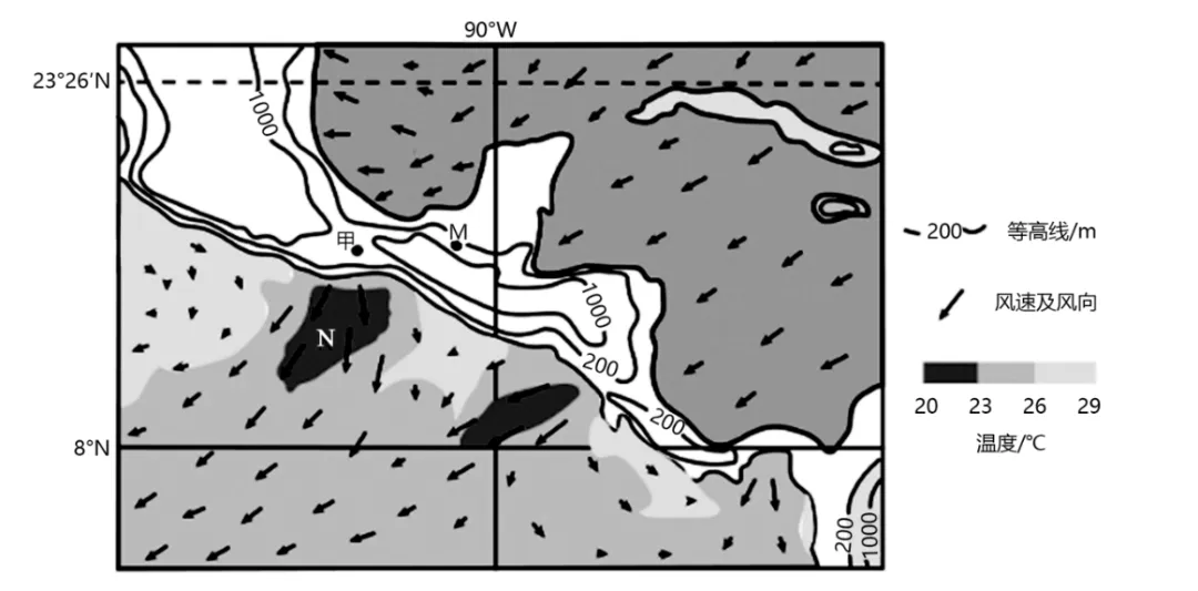 冲刺提分真题练——考点08 大气的运动(原卷版) 第20张 冲刺提分真题练——考点08 大气的运动(原卷版) 第20张