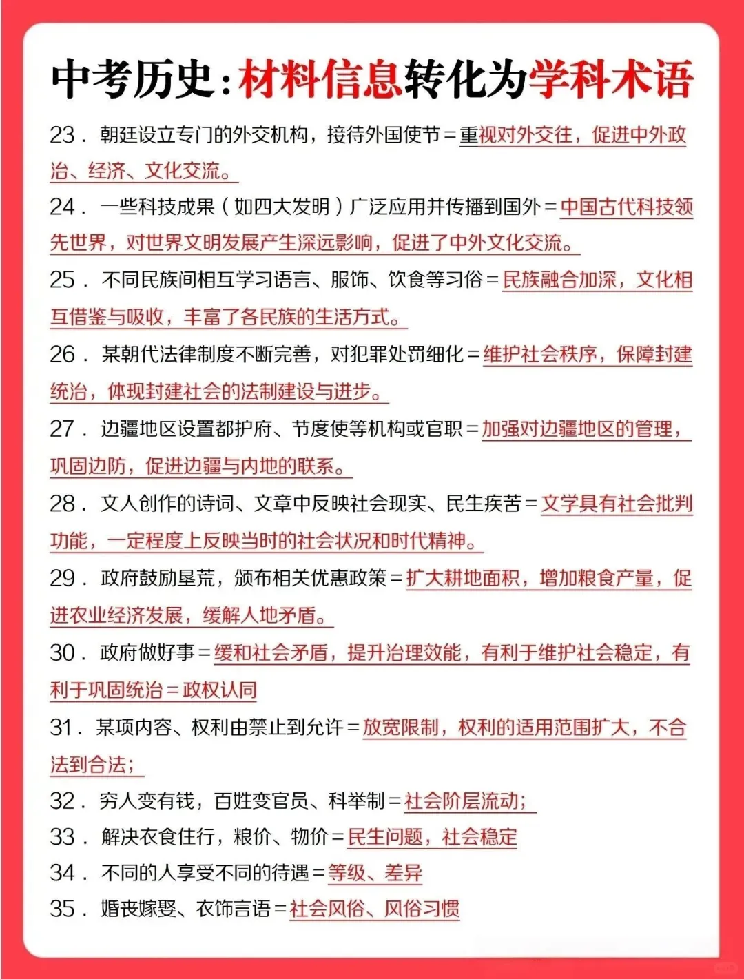 中考历史材史料题转换术语 第7张