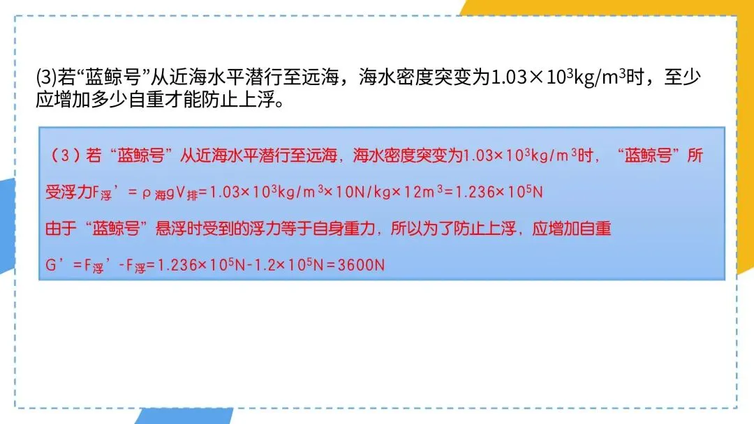 中考必考专题:压强浮力综合计算 第8张