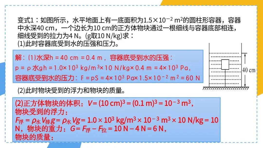 中考必考专题:压强浮力综合计算 第9张