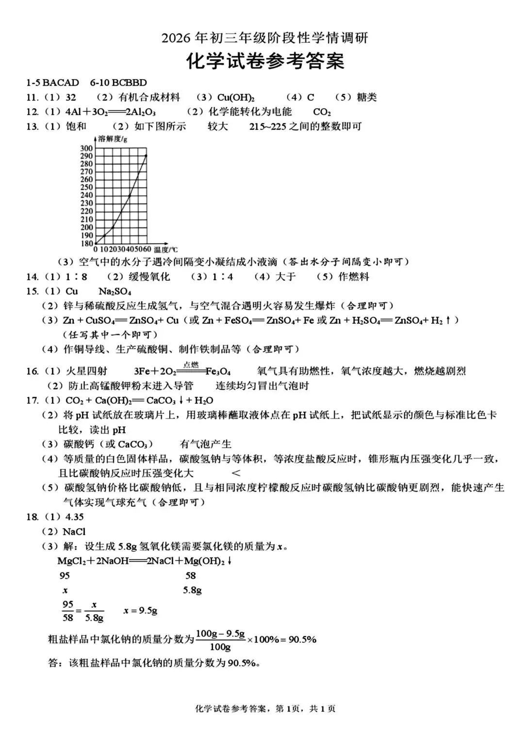 2026年3月8日 邯郸一模 化学试卷(有答案) 第7张