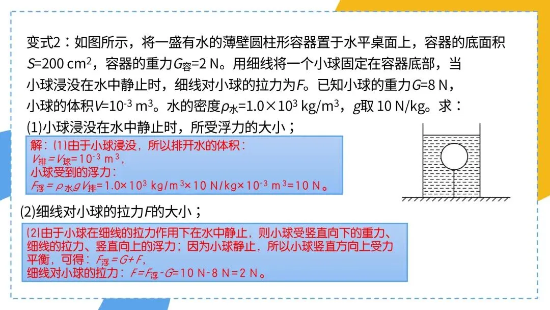 中考必考专题:压强浮力综合计算 第11张