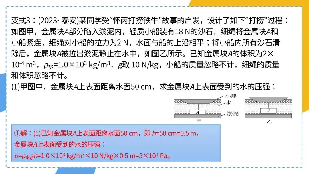 中考必考专题:压强浮力综合计算 第13张