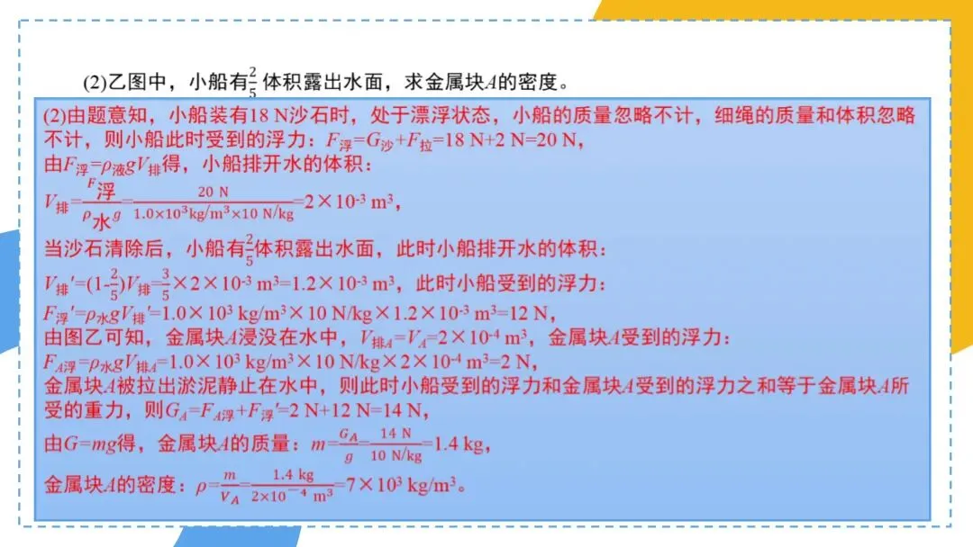 中考必考专题:压强浮力综合计算 第14张