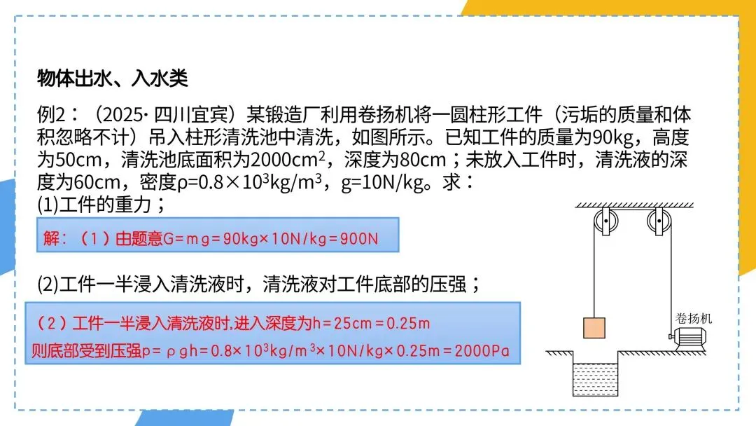 中考必考专题:压强浮力综合计算 第15张