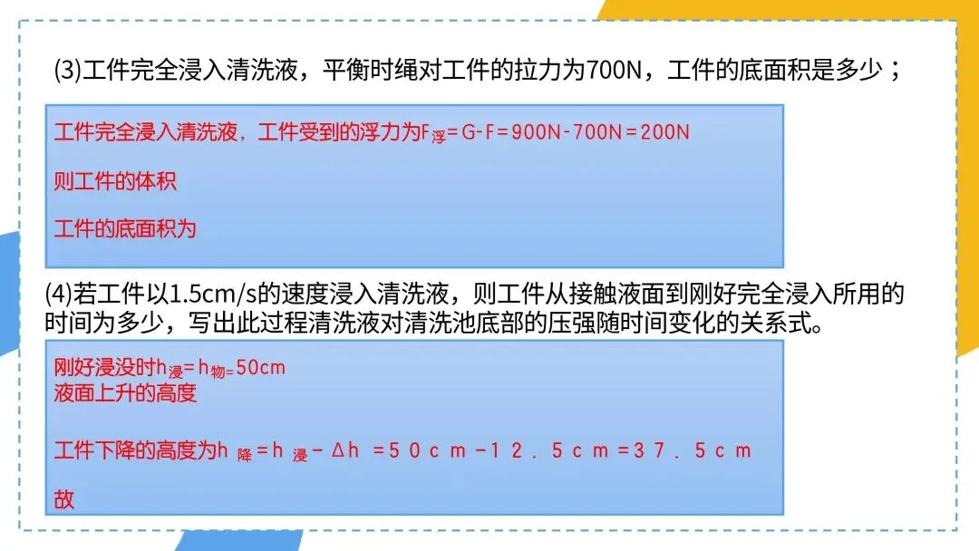 中考必考专题:压强浮力综合计算 第16张