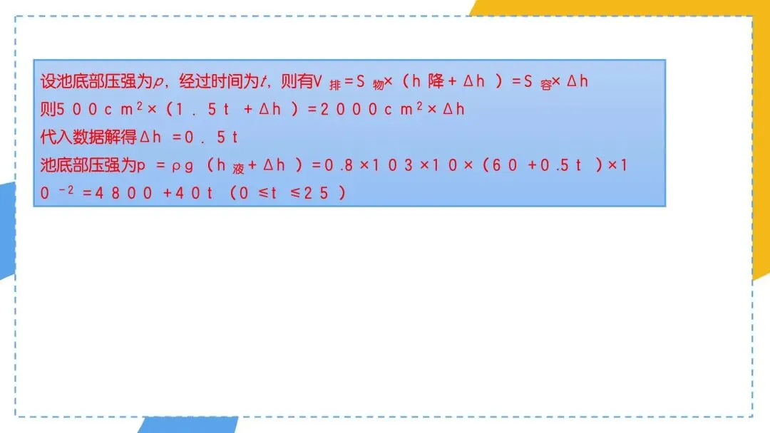 中考必考专题:压强浮力综合计算 第17张