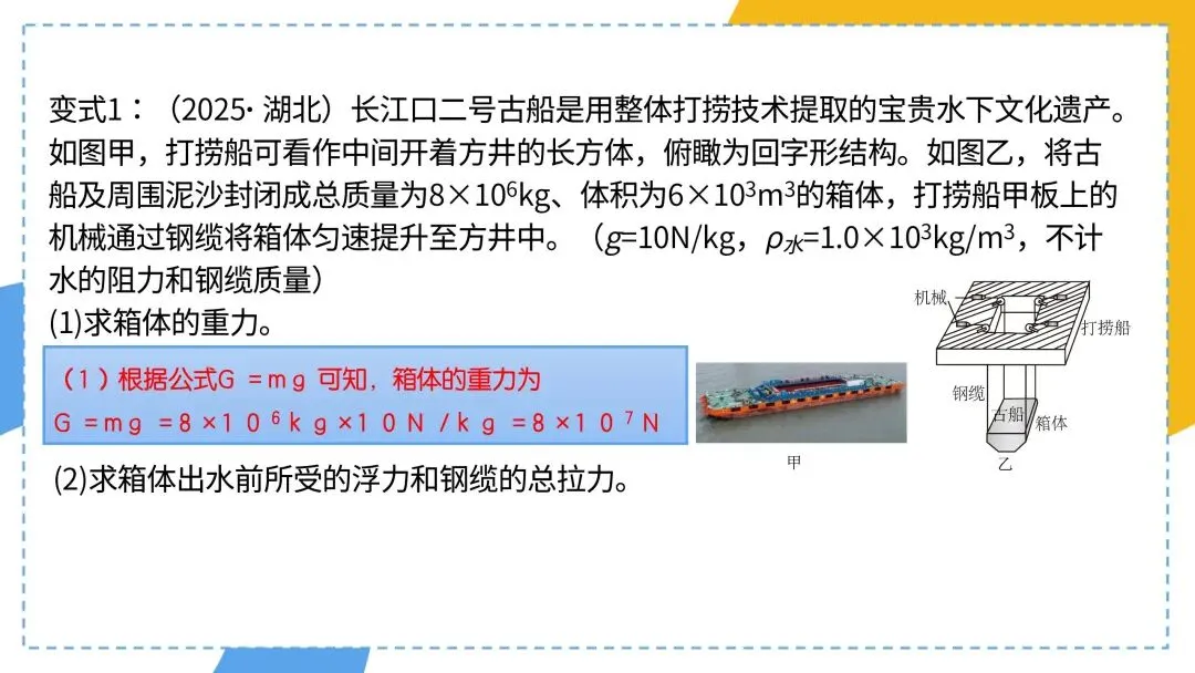 中考必考专题:压强浮力综合计算 第18张