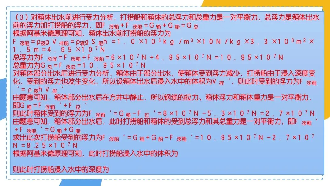 中考必考专题:压强浮力综合计算 第20张