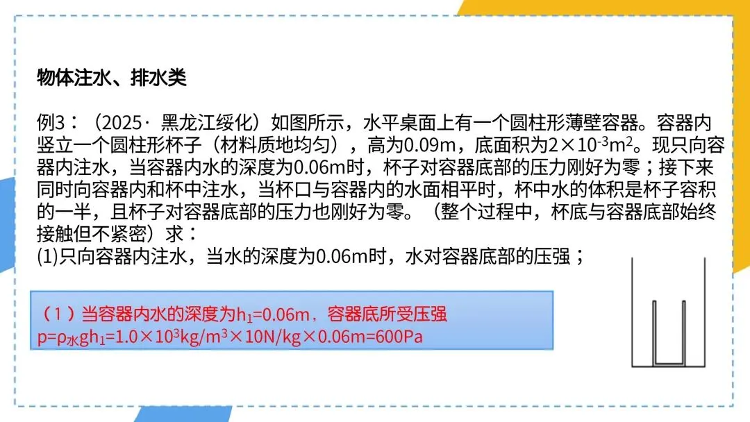 中考必考专题:压强浮力综合计算 第21张