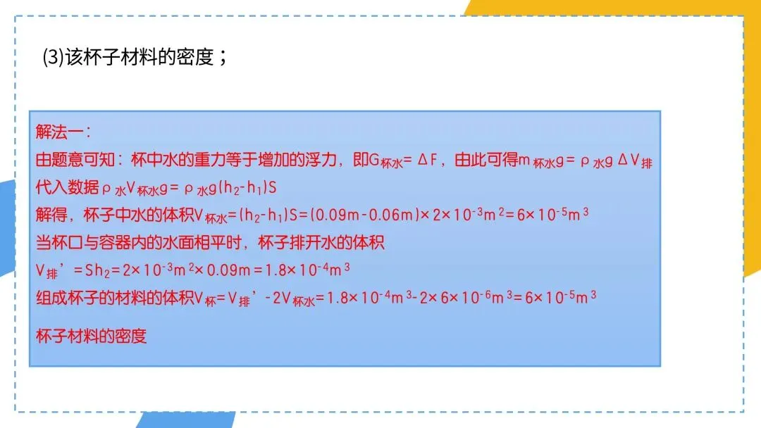 中考必考专题:压强浮力综合计算 第23张