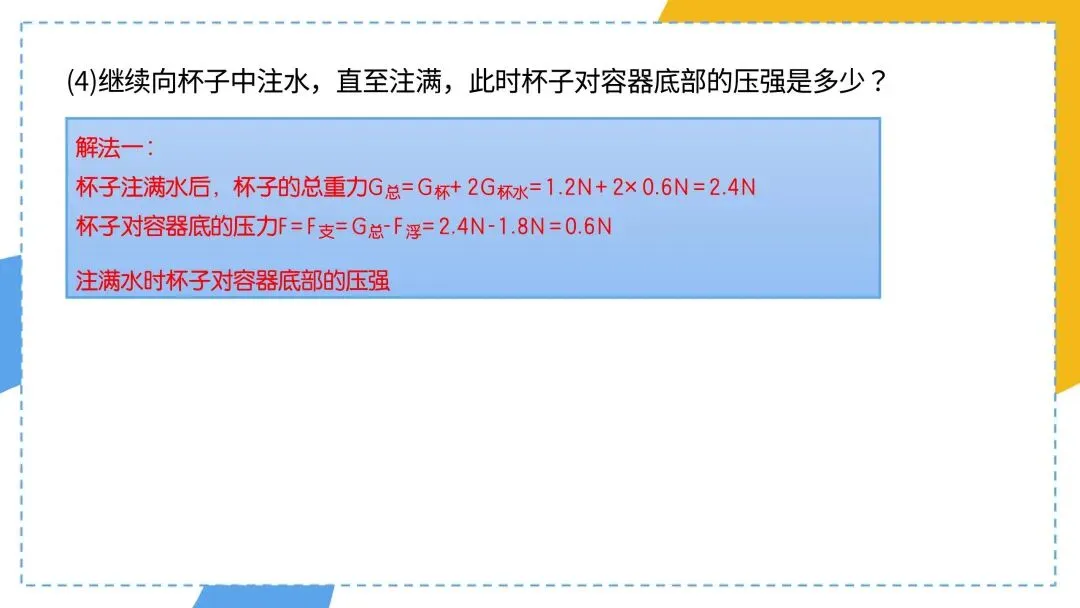 中考必考专题:压强浮力综合计算 第24张
