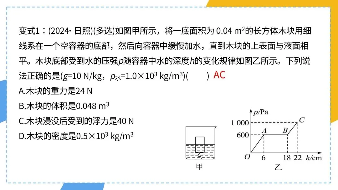 中考必考专题:压强浮力综合计算 第25张