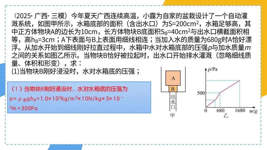 中考必考专题:压强浮力综合计算 第26张