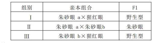 【真题分享】2024年上半年哈尔滨市道里区教师招聘真题 第6张