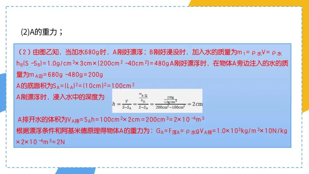 中考必考专题:压强浮力综合计算 第27张