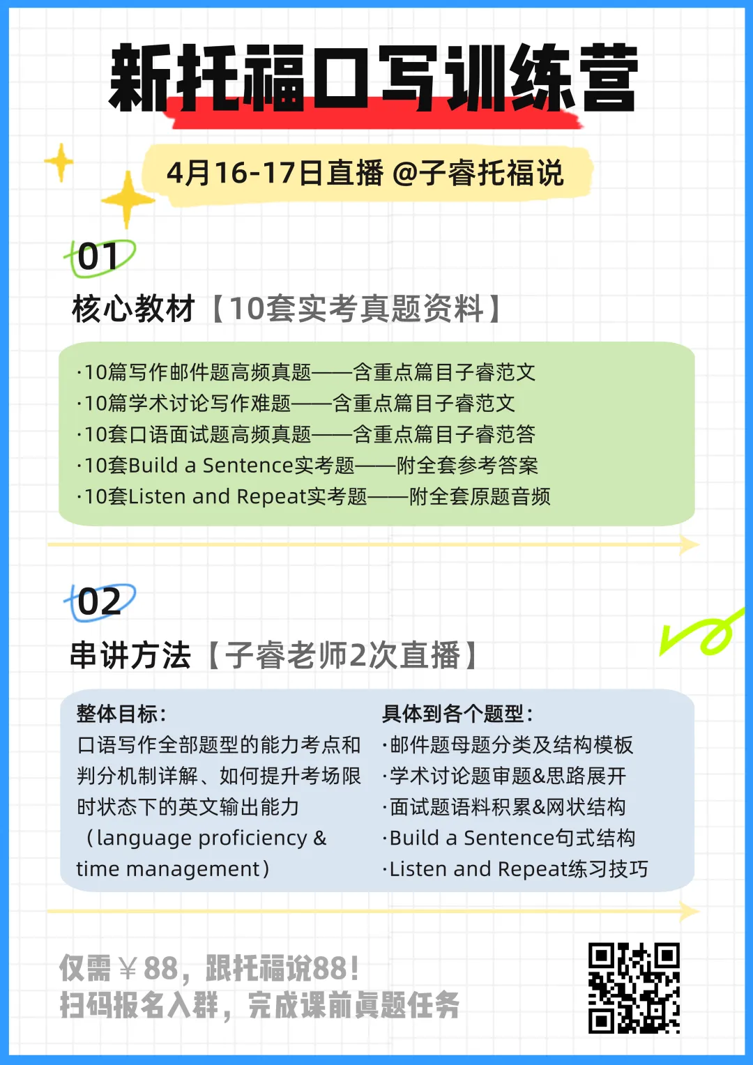 4月学术讨论写作真题机经难度分析 第13张