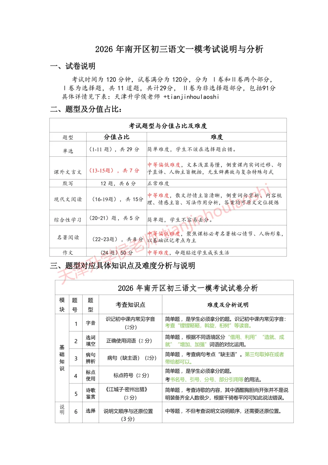 试卷分析:2025-2026学年天津南开区初三一模(语数英物化历6科)丨附近3年初三结课考一模二模真题 第2张