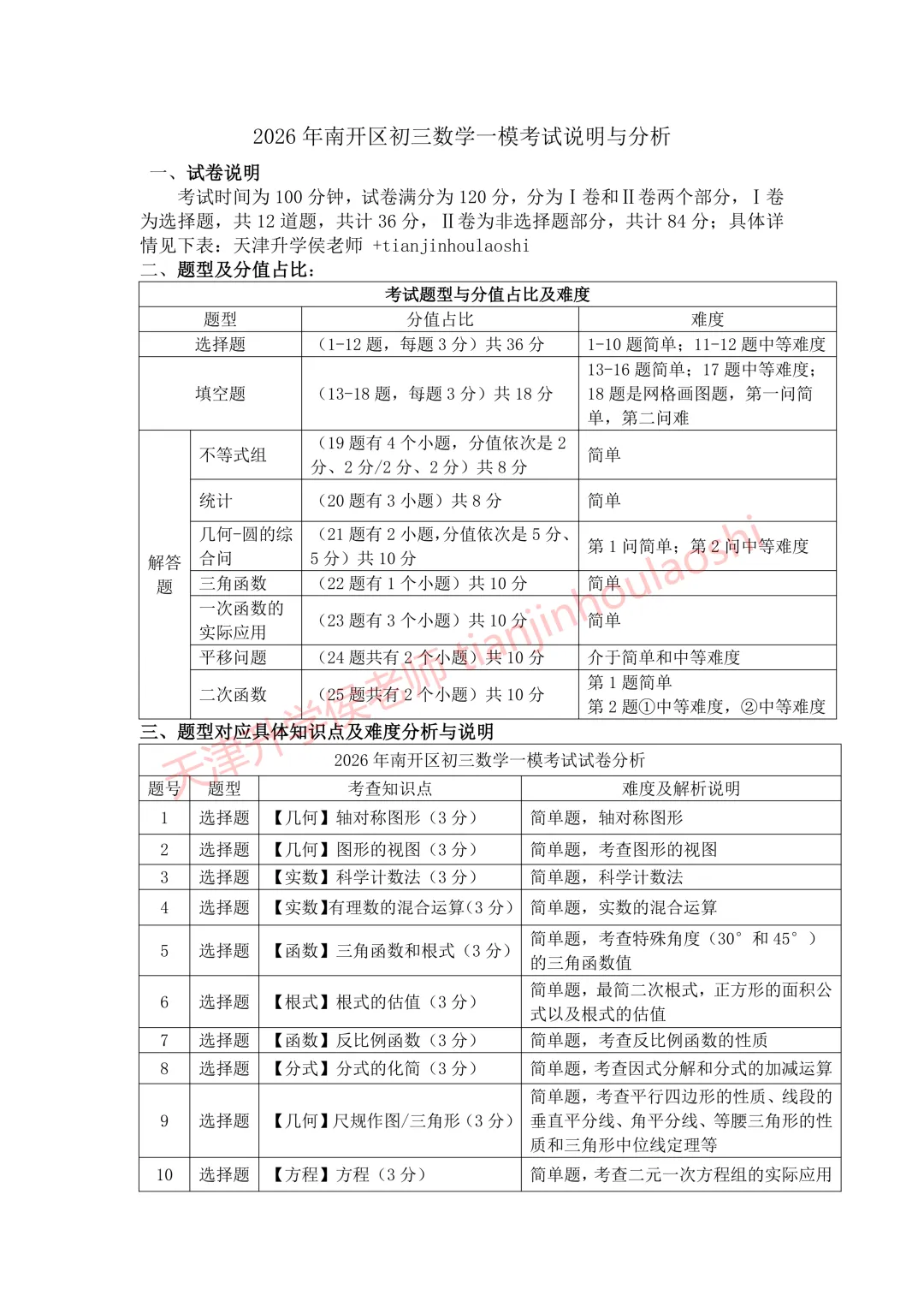 试卷分析:2025-2026学年天津南开区初三一模(语数英物化历6科)丨附近3年初三结课考一模二模真题 第5张