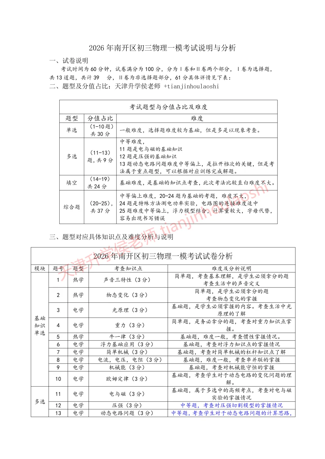 试卷分析:2025-2026学年天津南开区初三一模(语数英物化历6科)丨附近3年初三结课考一模二模真题 第11张