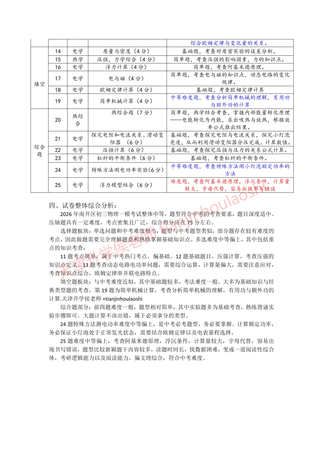 试卷分析:2025-2026学年天津南开区初三一模(语数英物化历6科)丨附近3年初三结课考一模二模真题 第12张