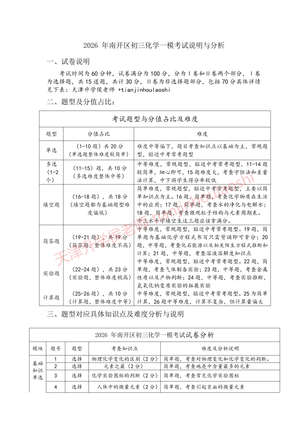 试卷分析:2025-2026学年天津南开区初三一模(语数英物化历6科)丨附近3年初三结课考一模二模真题 第13张