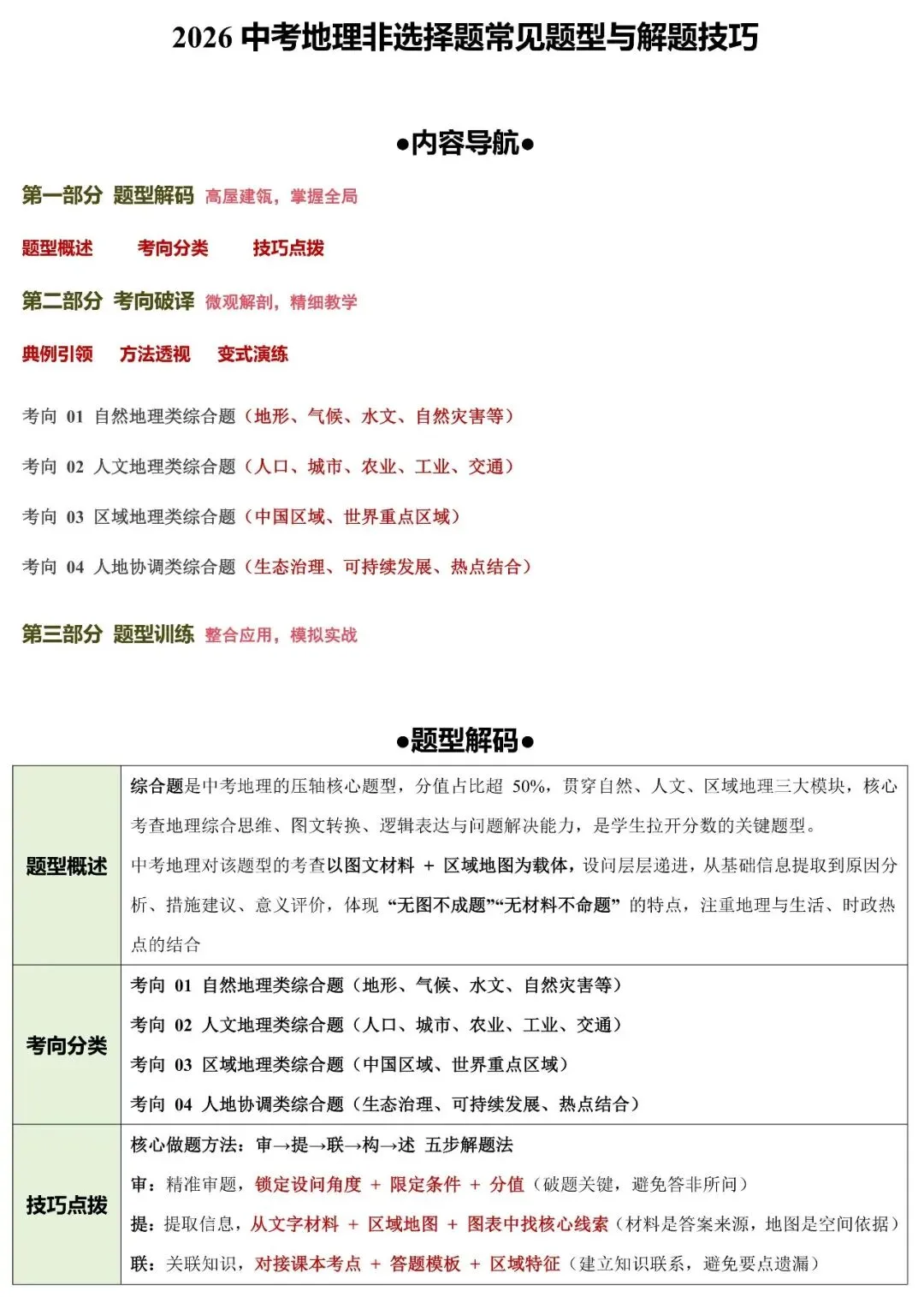 2026中考地理非选择题常见题型与解题技巧(可下载) 第2张