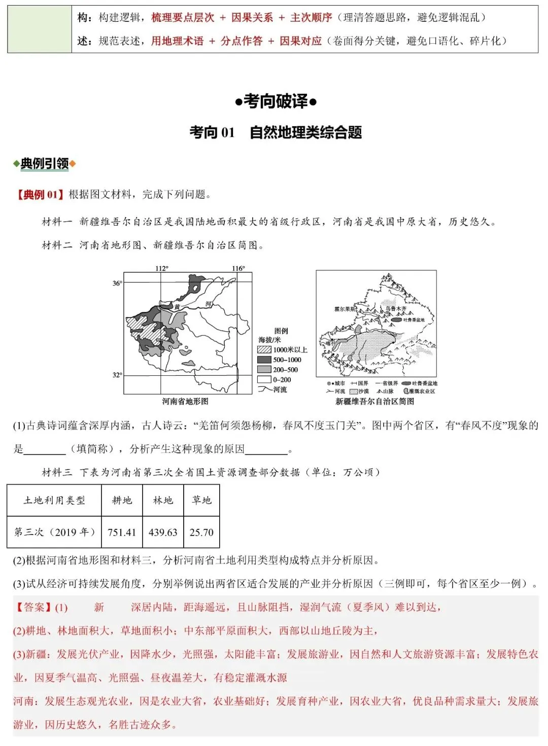 2026中考地理非选择题常见题型与解题技巧(可下载) 第3张
