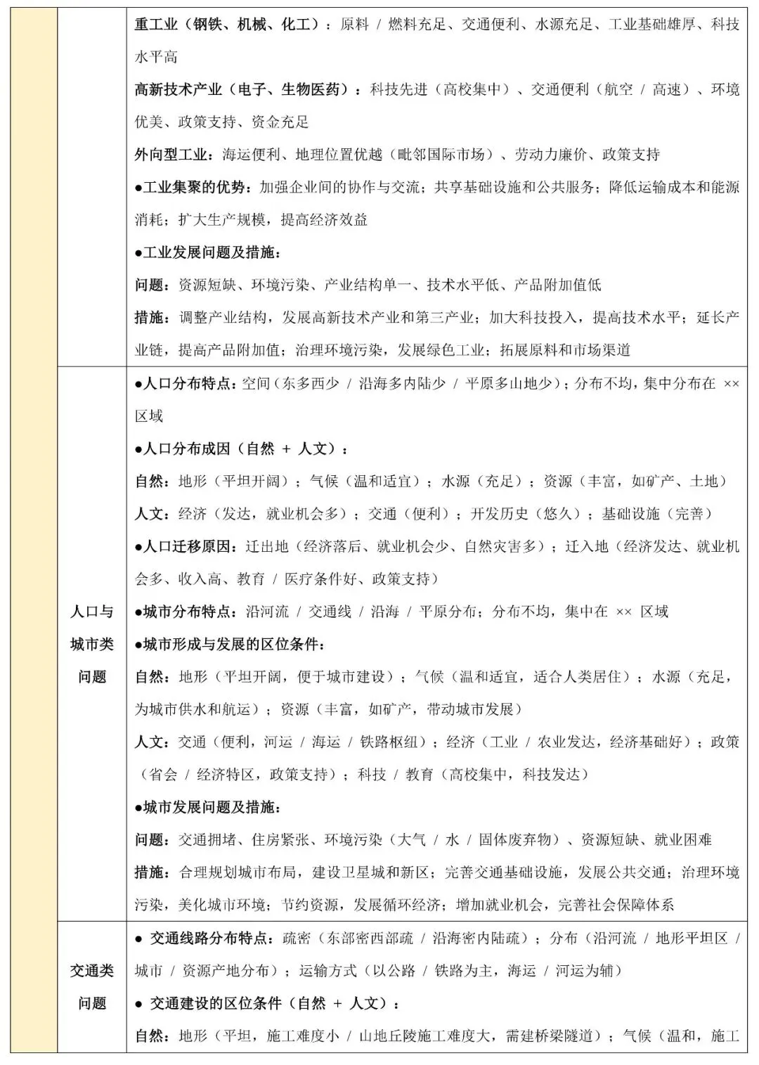 2026中考地理非选择题常见题型与解题技巧(可下载) 第8张