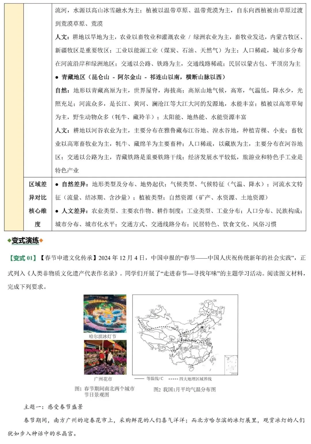 2026中考地理非选择题常见题型与解题技巧(可下载) 第14张