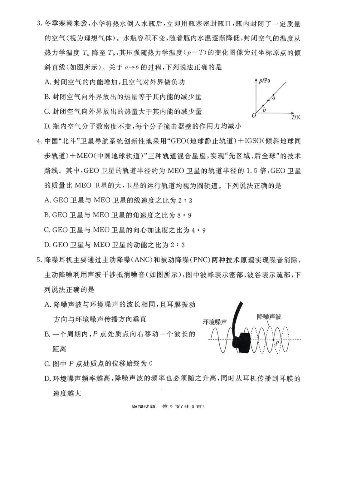 【2026年河北省普通高中学业水平选择性模拟考试 物理+答案 第3张