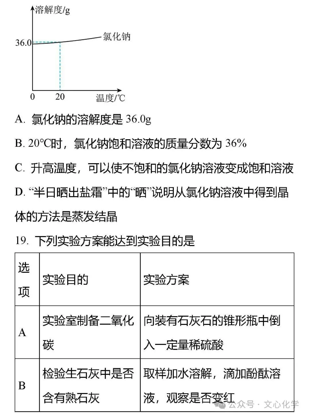 2026年中考化学模拟试题四(分享打印版) 第7张