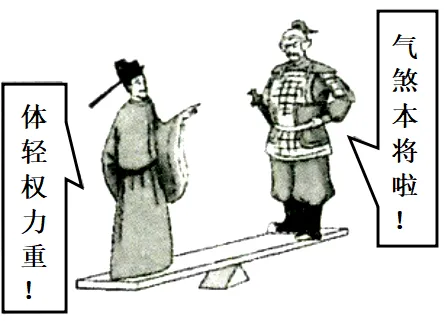 期中复习试卷:七年级下学期期中考历史试题(二) 第4张